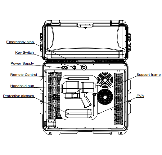 Pulso 200w 300w maleta máquina de limpeza a laser de fibra máquina de remoção de ferrugem 1